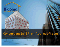 Convergencia IP IP Domo