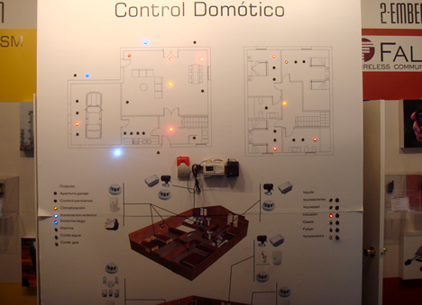 2 Embedded Panel Domótica MATELEC 2008