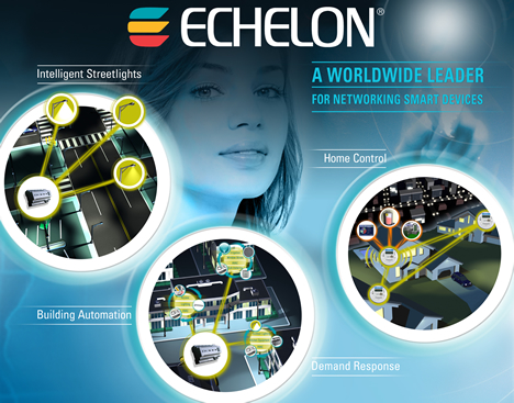 Echelon Networks ISO