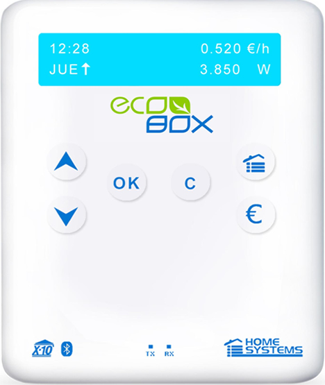 Pantalla ecobox de Home Systems