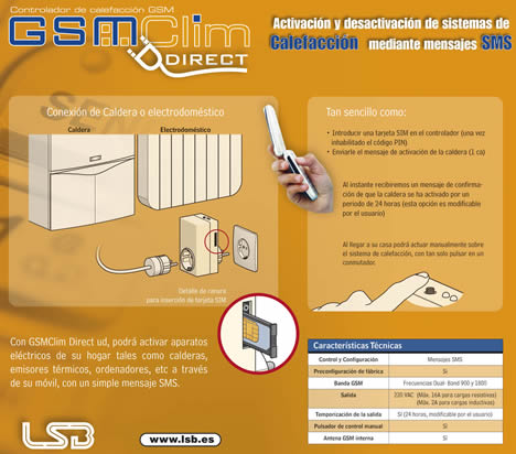 Trasera El GSMClim Direct 