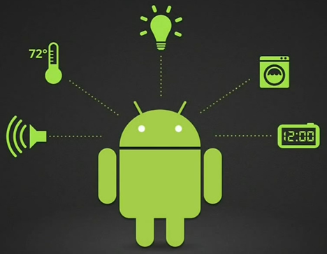 Esquema Android @ Home Framework