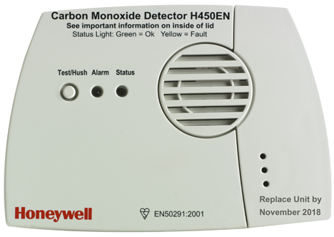 Detector de Monóxido de carbono