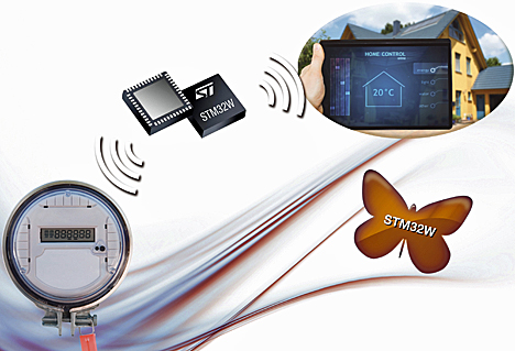 Microcontrolador STM32W de STMicroelectronics