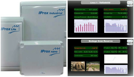 Herramienta de monitorización IProx de Proxima Systems