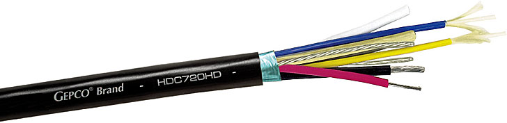 Cable Gepco