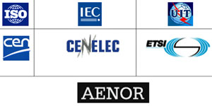 Exposición de las principales normas y disposiciones legales aprobadas a nivel nacional, europeo e internacional para sistemas domóticos e inmóticos