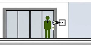 Sistema blueSmart de Winkhaus