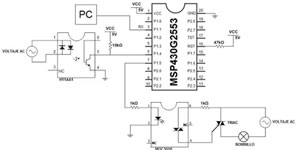 Dispositivo de bajo coste para control de iluminación basado en redes inalámbricas