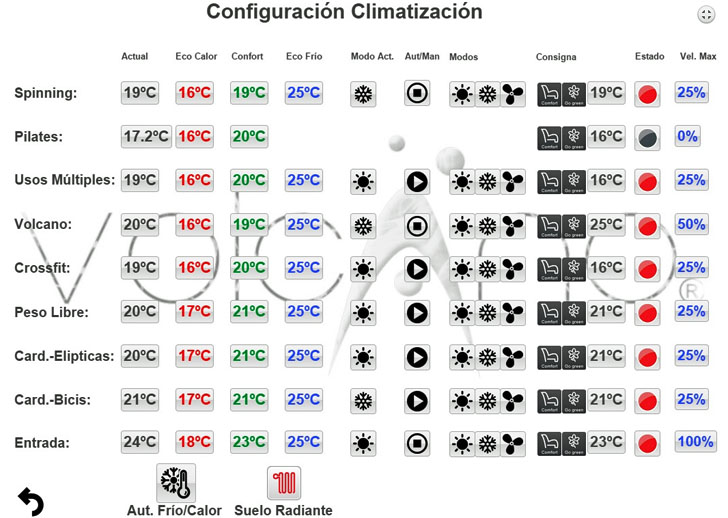 Configuración Climatización