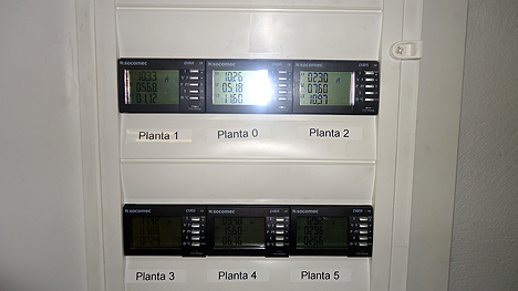 Control energético de distintas plantas