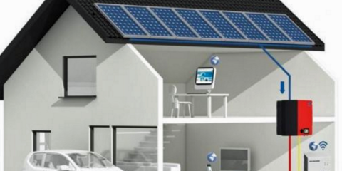 Proyecto DREMS-UE para la gestión de la demanda energética con una Smart Home System