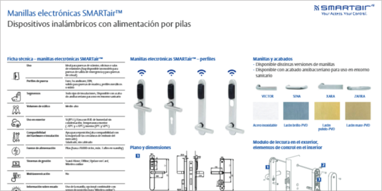 Tesa Assa Abloy Ficha Tecnica Manillas Portada • Casadomo