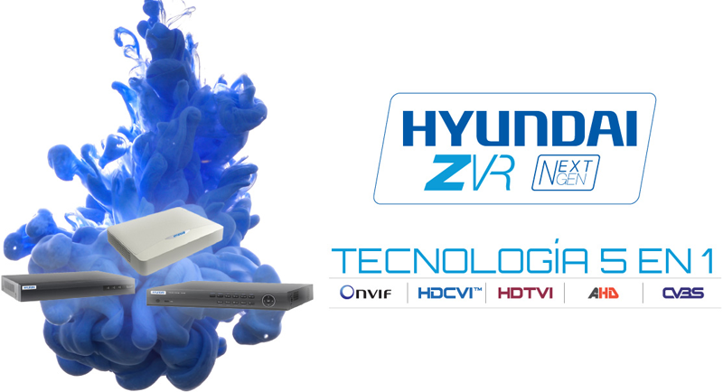 Grabadores de Hyundai ZVR