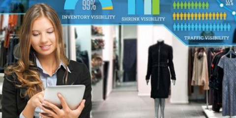 Soluciones para Internet de las Cosas que transforman la experiencia de compra del usuario