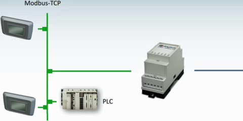 Nueva pasarela de M-Bus a Modbus TCP para la lectura de contadores