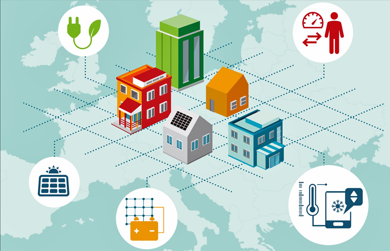 Portada del informe si están los Países Europeos preparados para los edificios inteligentes