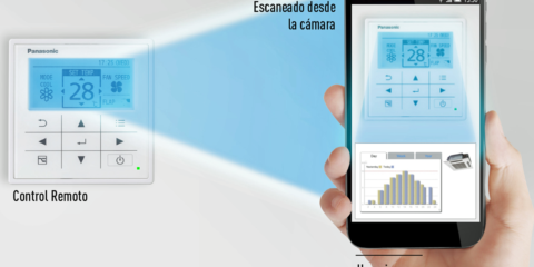 Control por cable o inalámbrico y transmisión de datos a través de la luz aplicados a la climatización