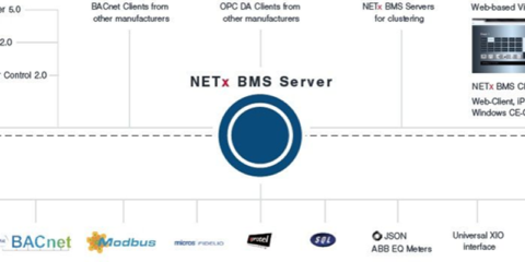 Formación en NETx BMS Server el próximo mes de abril en Barcelona