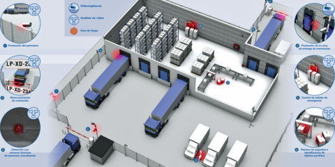 Protección y seguimiento integral de la paquetería, mercancía y materiales en tiempo real