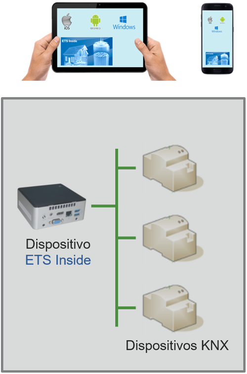 Configuración de instalaciones desde una app