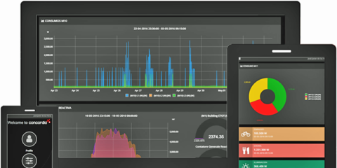 Tecnología inalámbrica para la gestión energética en la escuela San Teilo de Cardiff