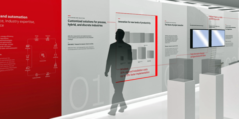 ABB desvela en la feria de Hannover el valor para el cliente en la era digital