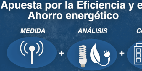Carlo Gavazzi organiza el seminario ‘Apuesta por la eficiencia y el ahorro energético’