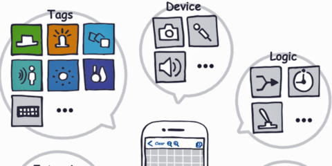 Etiquetas para convertir todos los objetos cotidianos en dispositivos inteligentes