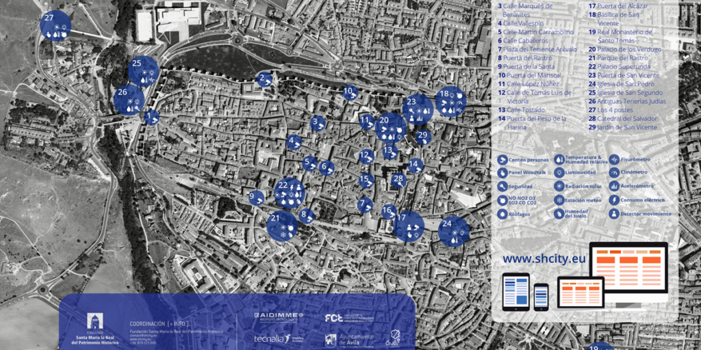 Mapa de los edificios históricos monitorizados en Ávila mediante el Proyecto SHCity