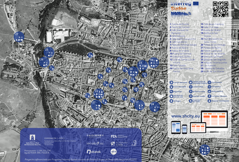 Mapa de los edificios históricos monitorizados en Ávila mediante el Proyecto SHCity