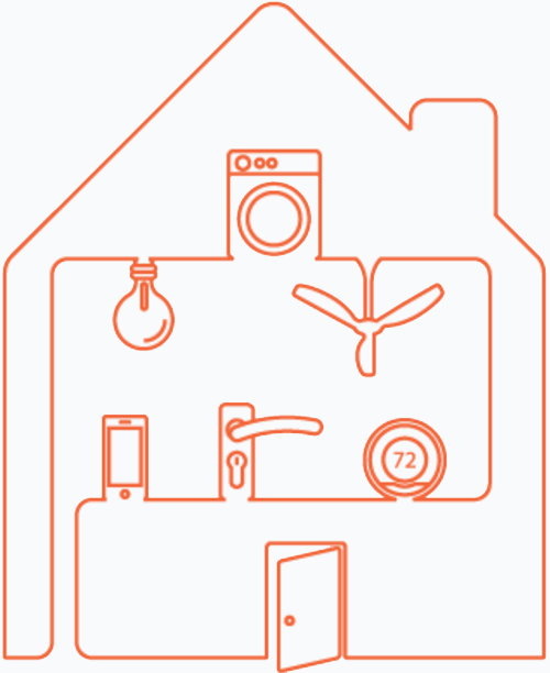 Elementos IoT de una vivienda