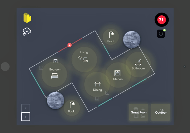 Monitorización de funciones en las estancias con BlokSense