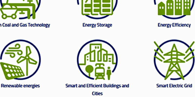 Convocatoria InnoEnergy