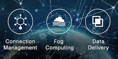 Kinetic, una plataforma de operaciones IoT de Cisco para objetos conectados
