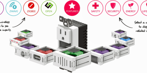 Swidget, un enchufe todo en uno para controlar el hogar inteligente