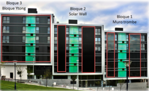 Figura 1. Fachada sur del edificio donde se han implantado las fachadas solares activas.