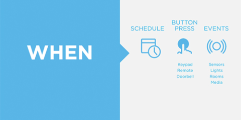 Control4 amplía los servicios 4Sight con el sistema de personalización When >> Then y la app Intercon