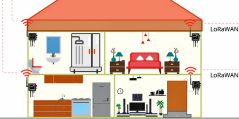 El Programa SensorInsight @Home utiliza los sensores Libelium para mejorar la seguridad de personas ancianas