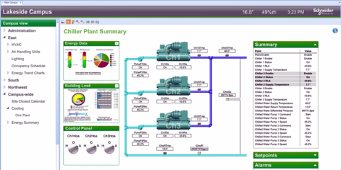Un edificio de viviendas consigue un 40% de ahorro energético gracias a un sistema de monitorización