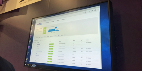 RTiQ, una solución completa de administración remota para monitorizar instalaciones AV