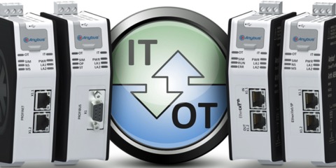 La nueva gama de Anybus .NET Bridges permite la comunicación entre redes y sistemas de TI