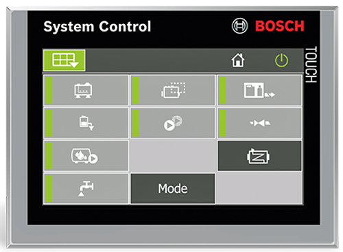 Sistema de control de calderas SCO de Bosch