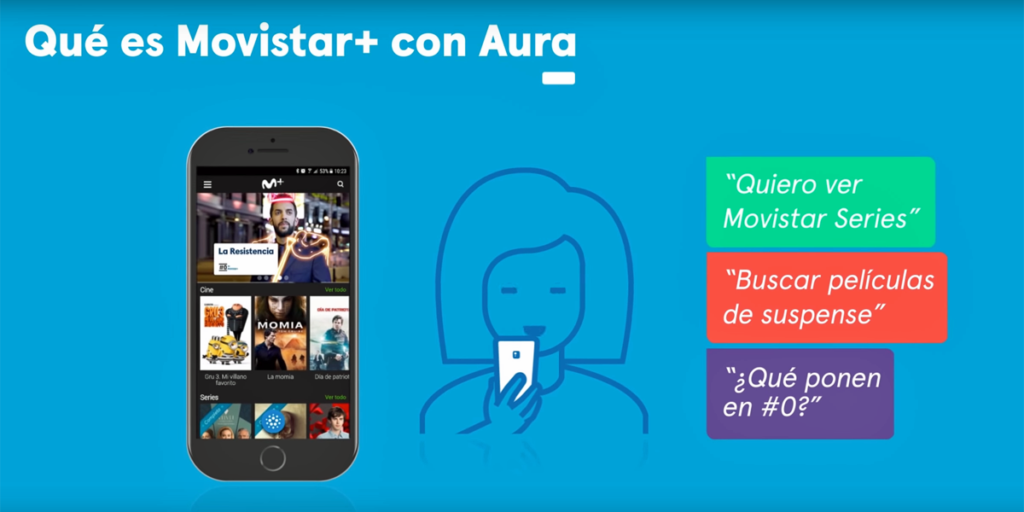 Aura, asistente por voz de Movistar