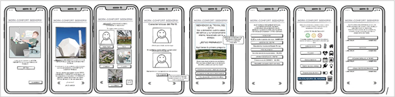 Imagen de la Figura 4. secuencia de pantallas del mockup de app móvil gamificada.