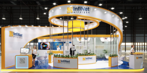 Infinet Wireless ofrece una solución para desarrollar las aplicaciones de IoT
