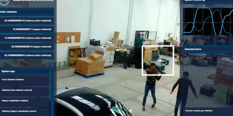 Scylla aplica la tecnología basada en Inteligencia Artificial para detectar situaciones de violencia