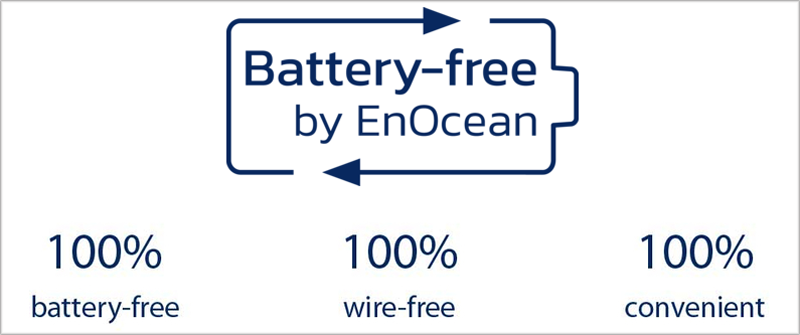 El sello de EnOcean podrán beneficiarse aquellos fabricantes que se adapten a los requisitos de los conmutadores libres de baterías. 
