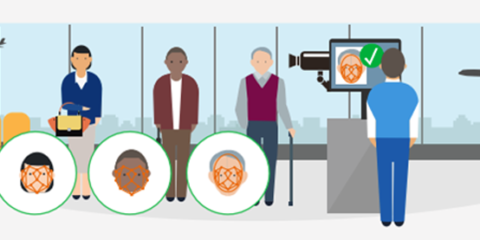 Gemalto y el Aeropuerto de los Ángeles se unen en un proyecto de reconocimiento facial
