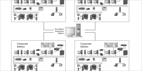 Disponible la última actualización de la plataforma de seguridad integral Pro-Watch de Honeywell